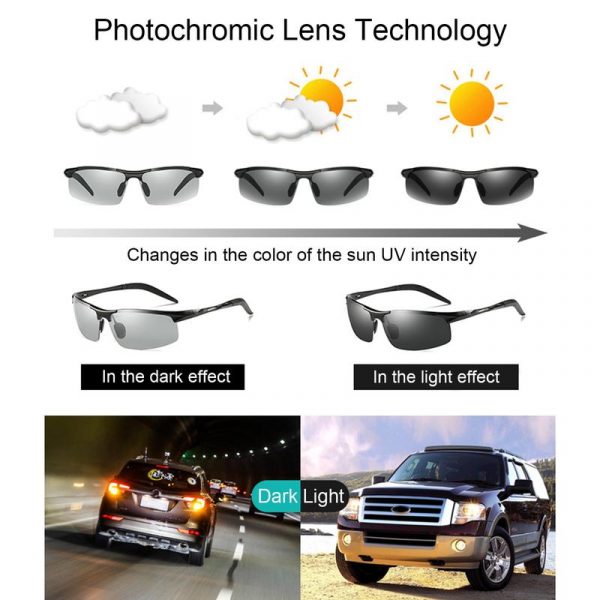 Smart Vision Sunglasses – Okulary zmieniające kolor szkieł (soczewki fotochromowe) slider